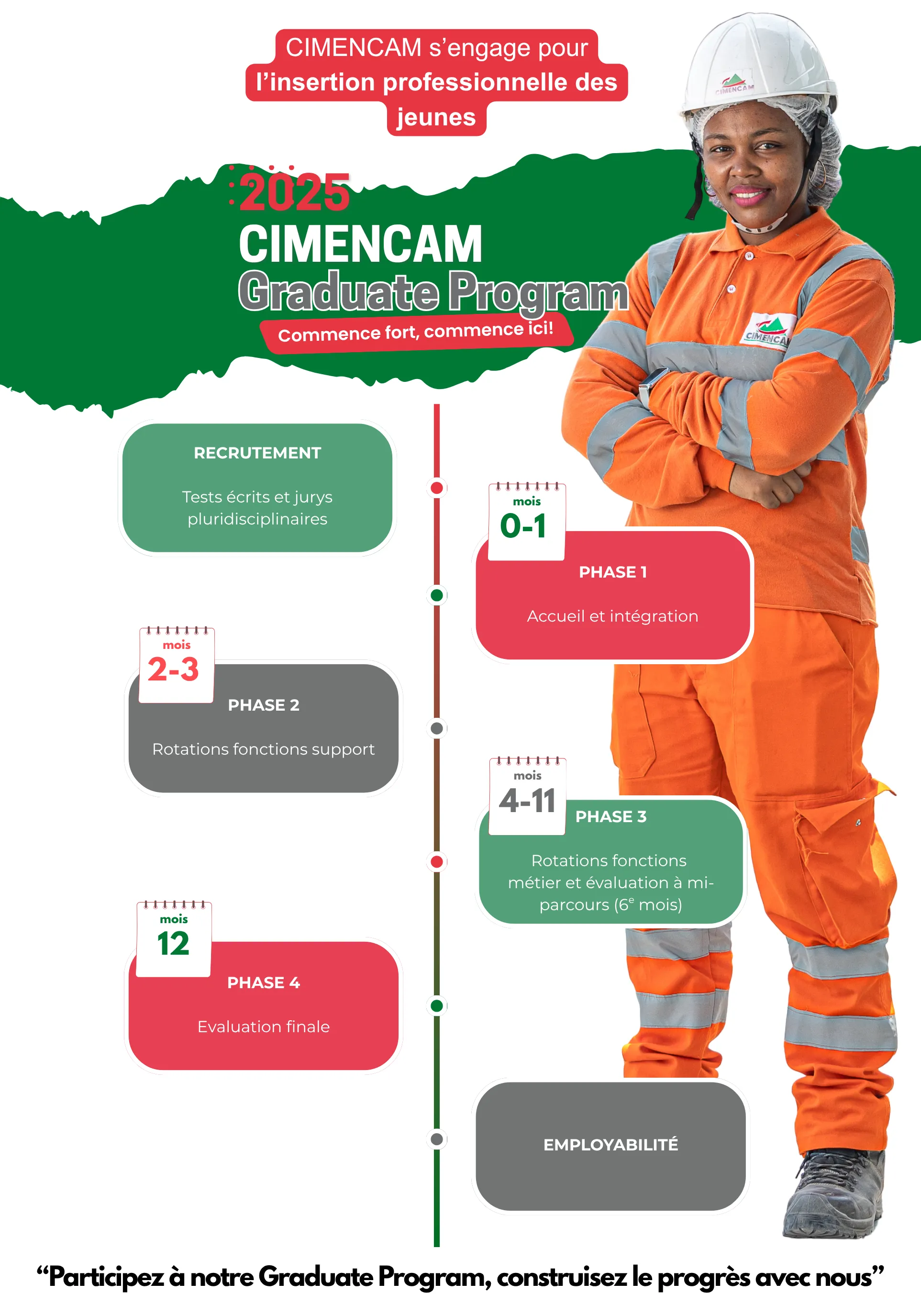 image graduate program CIMENCAM